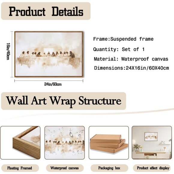 Jesus Last Supper Wall Art, Christian Wall Decor Paintings, Christ Pictures Reli - Picture 5 of 9